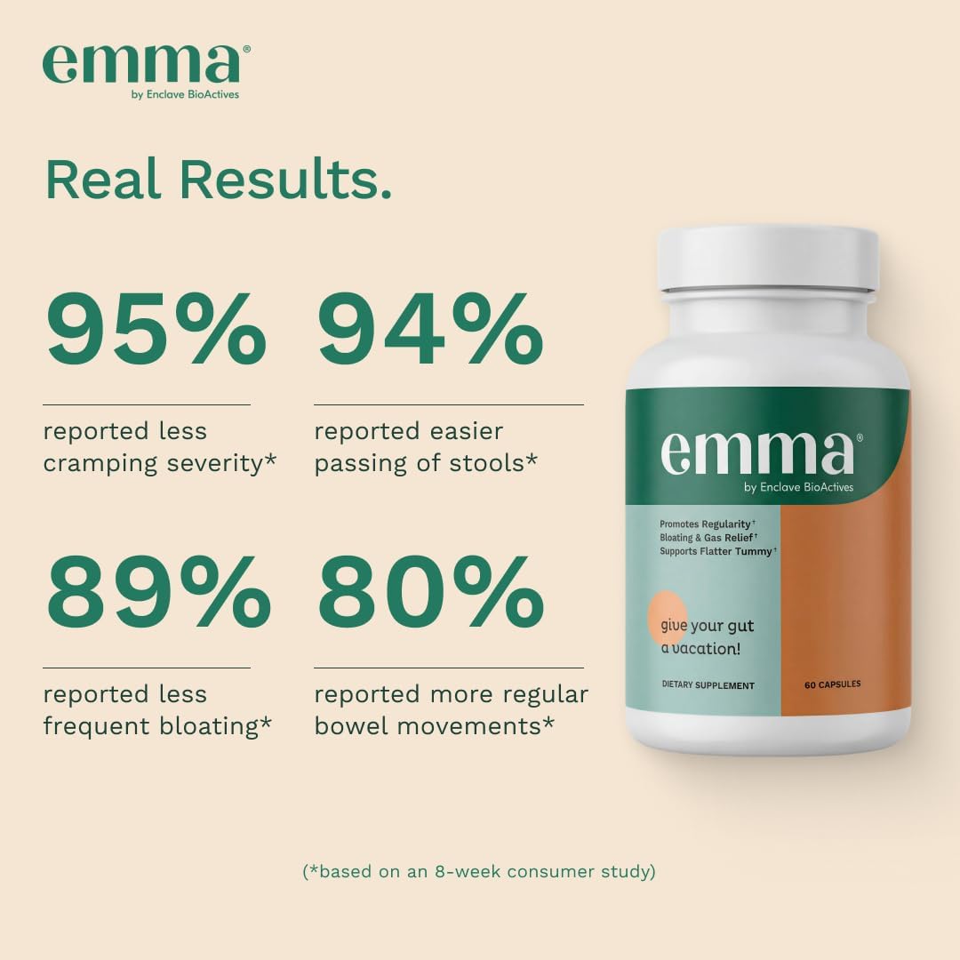 Emma: Dr. Endorsed Supplement for Constipation, Gas & Bloating Relief