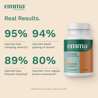 Emma: Dr. Endorsed Supplement for Constipation, Gas & Bloating Relief
