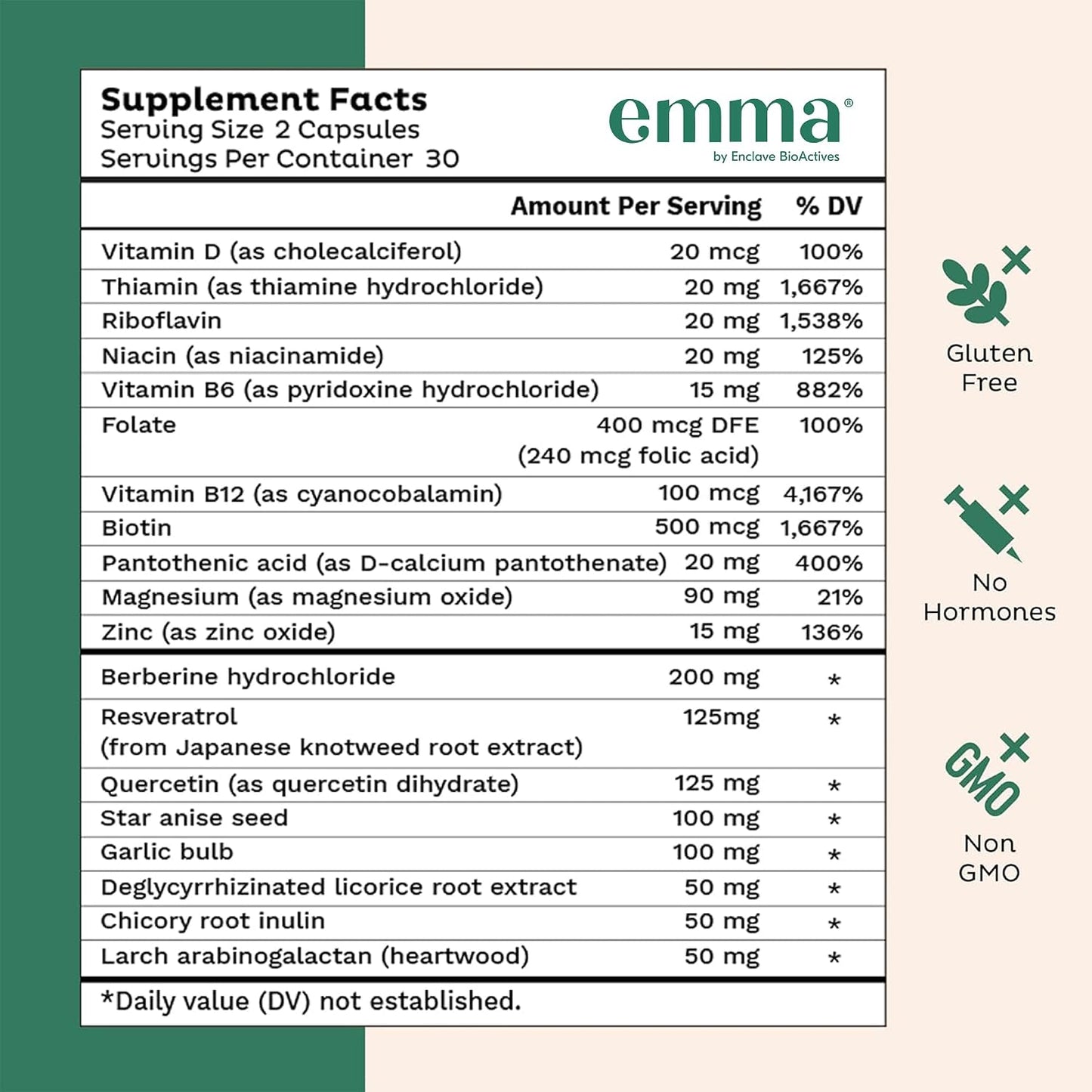 Emma: Dr. Endorsed Supplement for Constipation, Gas & Bloating Relief